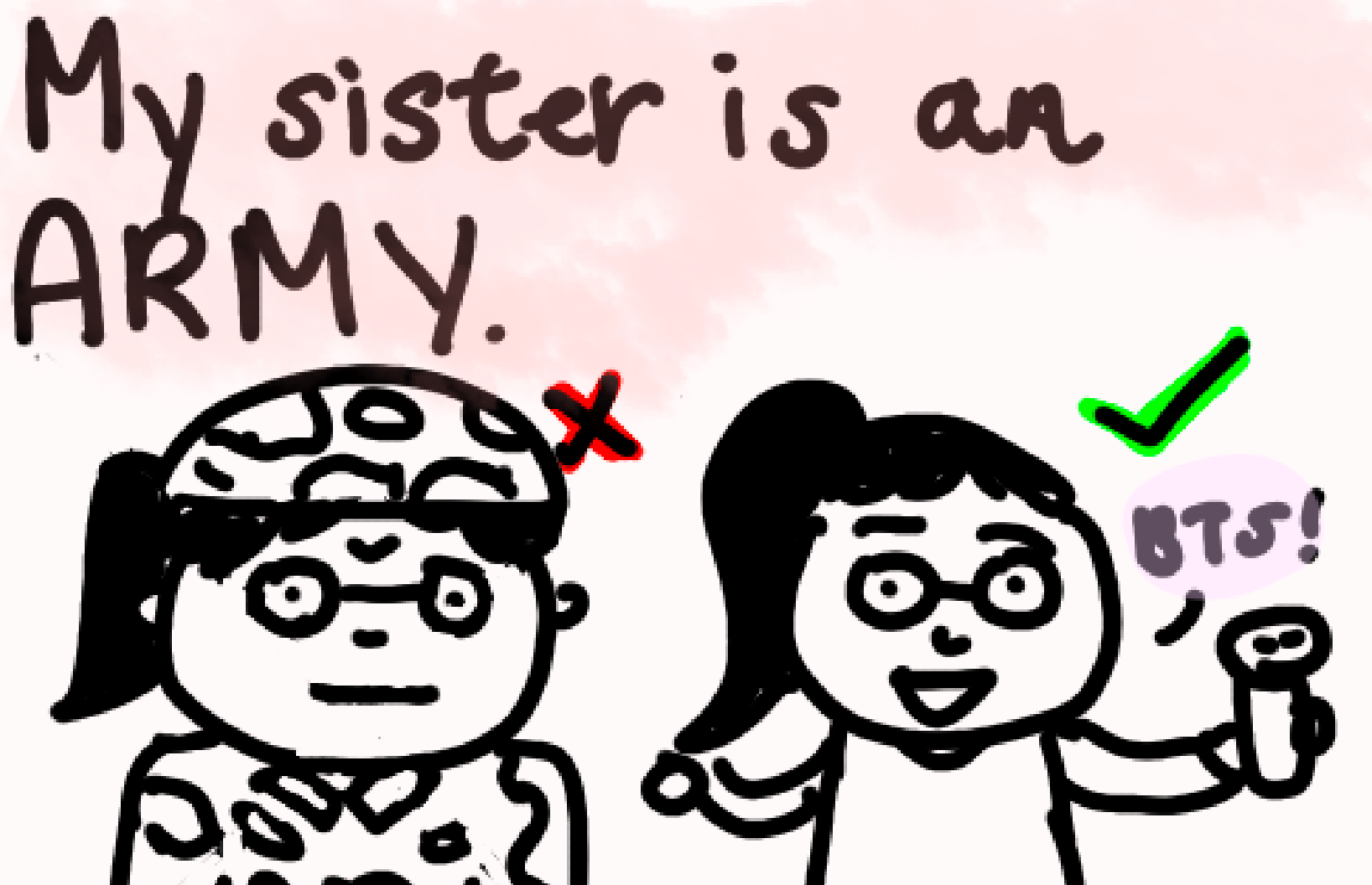 Having a BTS concert at home